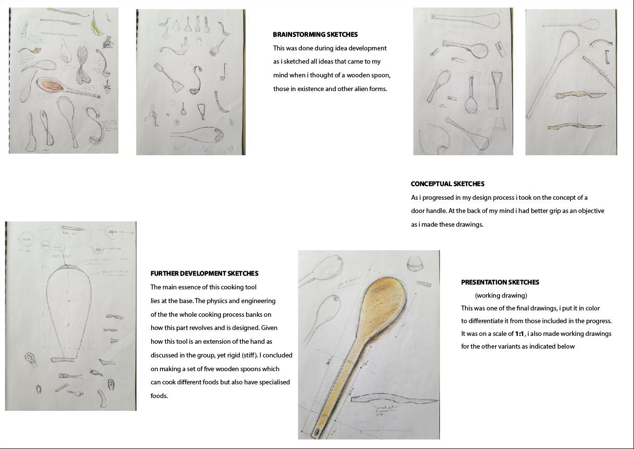 Transferring sketches to paper (credit to the wooden spoon crew)