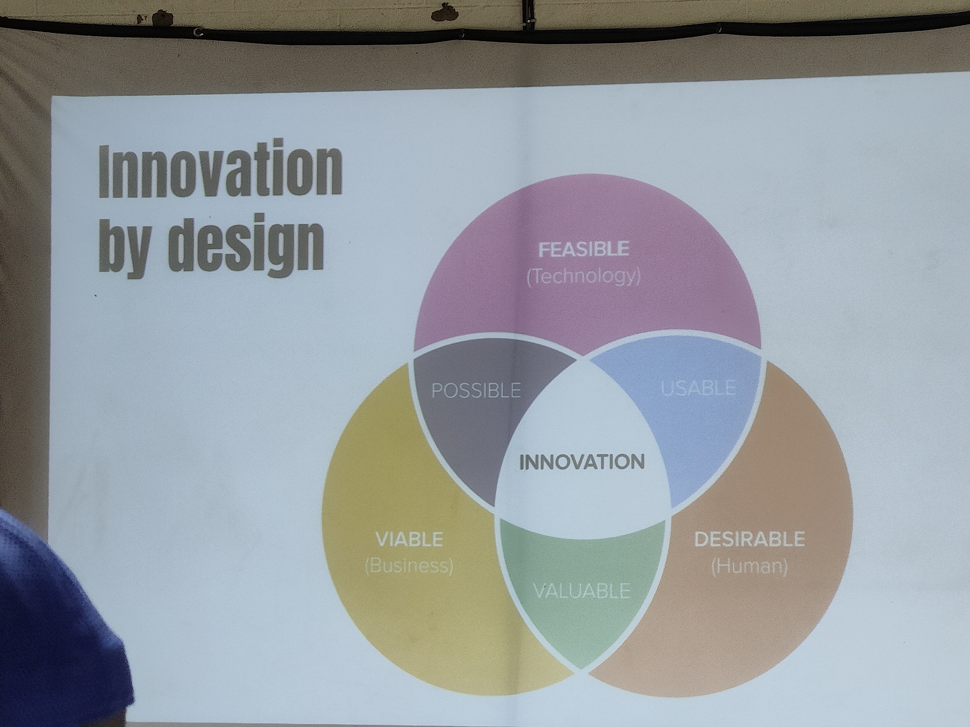 Lecture slide of the processes